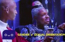 What Is Gender Identity & Sexual Orientation? (Planned Parenthood)