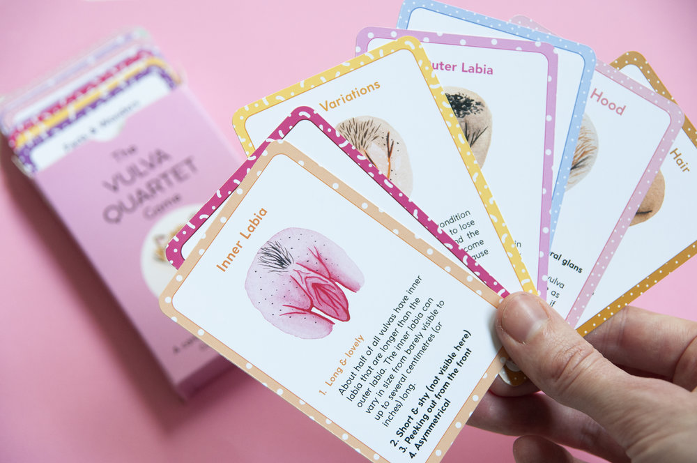 The Vulva Quartet Game