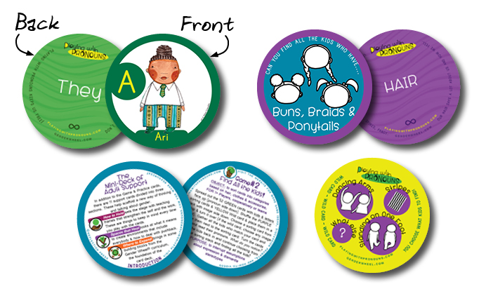 Playing with Pronouns Card Deck